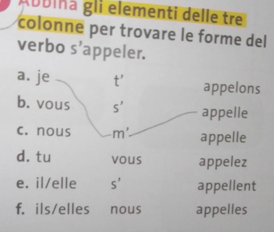 Abbina gli elementi delle tr 
colonne per trovare le forme del 
verbo s’appeler. 
a. je t' 
appelons 
b. vous S' 
appelle 
c. nous m' 
appelle 
d. tu 
vous 
appelez 
e. il/elle S' 
appellent 
f. ils/elles nous appelles