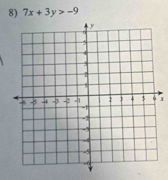 7x+3y>-9
x