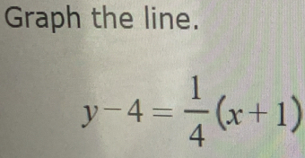 Graph the line.
y-4= 1/4 (x+1)