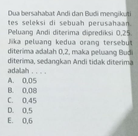 Dua bersahabat Andi dan Budi mengikuti
tes seleksi di sebuah perusahaan.
Peluang Andi diterima diprediksi 0,25.
Jika peluang kedua orang tersebut
diterima adalah 0,2, maka peluang Budi
diterima, sedangkan Andi tidak diterima
adalah . . . .
A. 0,05
B. 0,08
C. 0,45
D. 0,5
E. 0,6