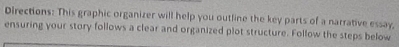 Directions: This graphic organizer will help you outline the key parts of a narrative essay, 
ensuring your story follows a clear and organized plot structure. Follow the steps below