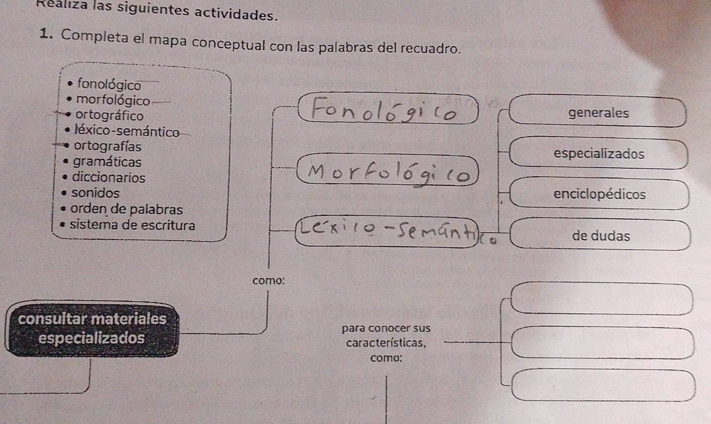 Realiza las siguientes actividades. 
1. Completa el mapa conceptual con las palabras del recuadro. 
fonológico 
morfológico 
ortográfico generales 
léxico-semántico 
ortografías 
gramáticas 
especializados 
diccionarios 
sonidos enciclopédicos 
orden de palabras 
sistema de escritura 
de dudas 
como: 
consultar materiales 
para conocer sus 
especializados características, 
coma: