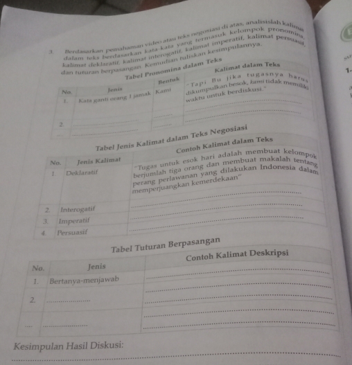 Berdasarkan pemahaman video atau teks negosiasi di atas, analisislah kalima 
sarkan kata-kata yang termasuk kelumpok pronomins 
rogatif, kalimat imperatif, kalimat persuaut 
skan kesimpulannya 
1. 
Kesimpulan Hasil Diskusi: 
_ 
_