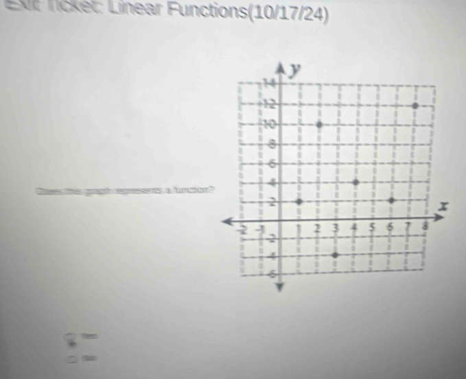 Exit licket: Linear Functions(10/17/24)