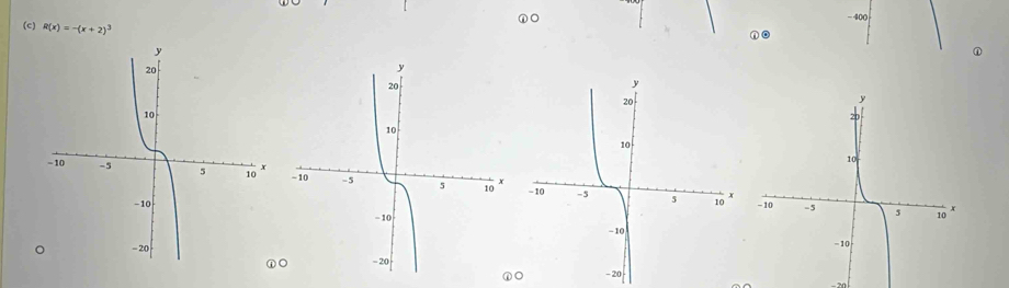 -400
(c) R(x)=-(x+2)^3
①