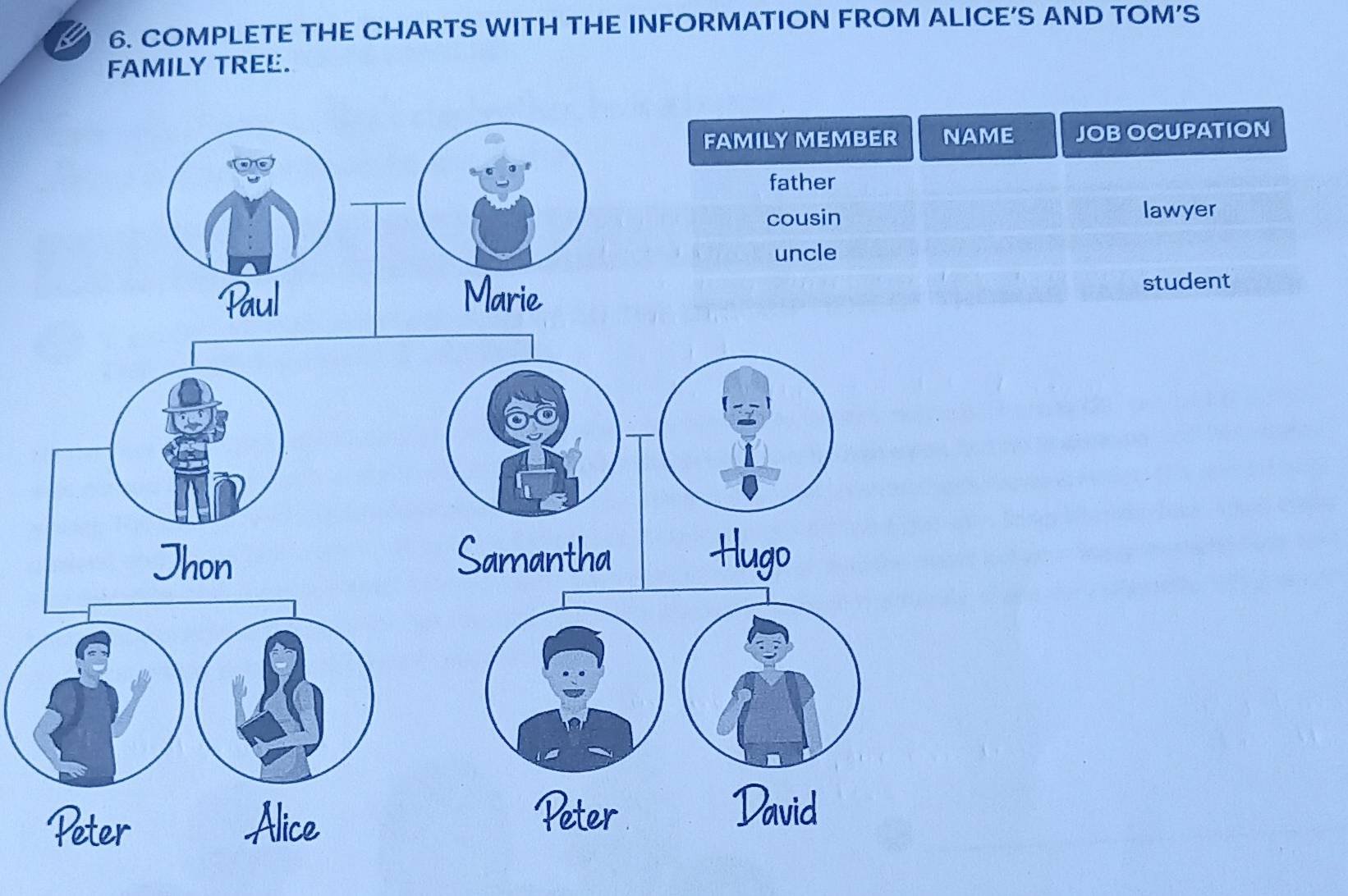 a 6. COMPLETE THE CHARTS WITH THE INFORMATION FROM ALICE’S AND TOM’S
FAMILY TREE.
FAMILY MEMBER NAME JOB OCUPATION
father
cousin lawyer
uncle
student