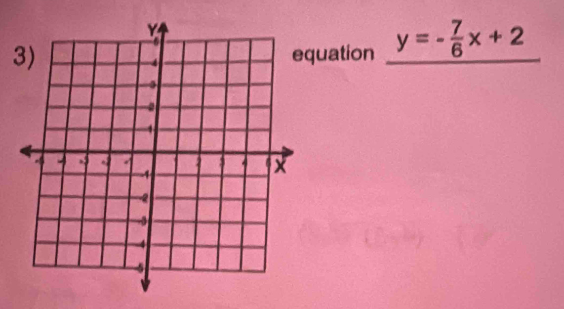 uation y=- 7/6 x+2