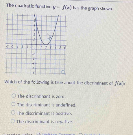 The quadratic function y=f(x) has the graph shown.
Which of the following is true about the discriminant of f(x)
The discriminant is zero.
The discriminant is undefined.
The discriminant is positive.
The discriminant is negative.