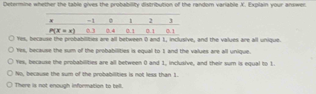 Determine whether the table gives the probability distribution of the random variable X. Explain your answer.
Yes, because the probabilities are all between 0 and 1, inclusive, and the values are all unique.
Yes, because the sum of the probabilities is equal to 1 and the values are all unique.
Yes, because the probabilities are all between 0 and 1, inclusive, and their sum is equal to 1.
No, because the sum of the probabilities is not less than 1.
There is not enough information to tell.