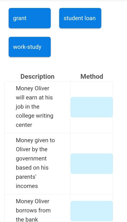 grant student loan 
work-study 
the bank