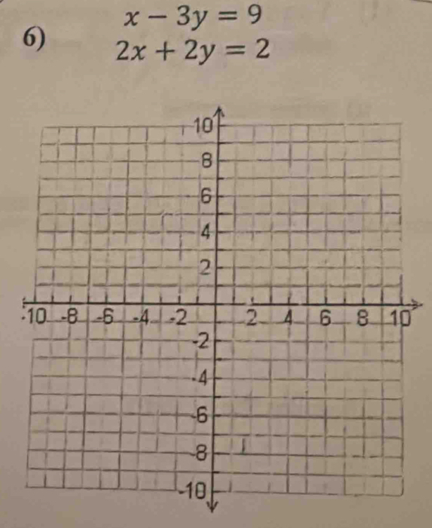 x-3y=9
6) 2x+2y=2
: