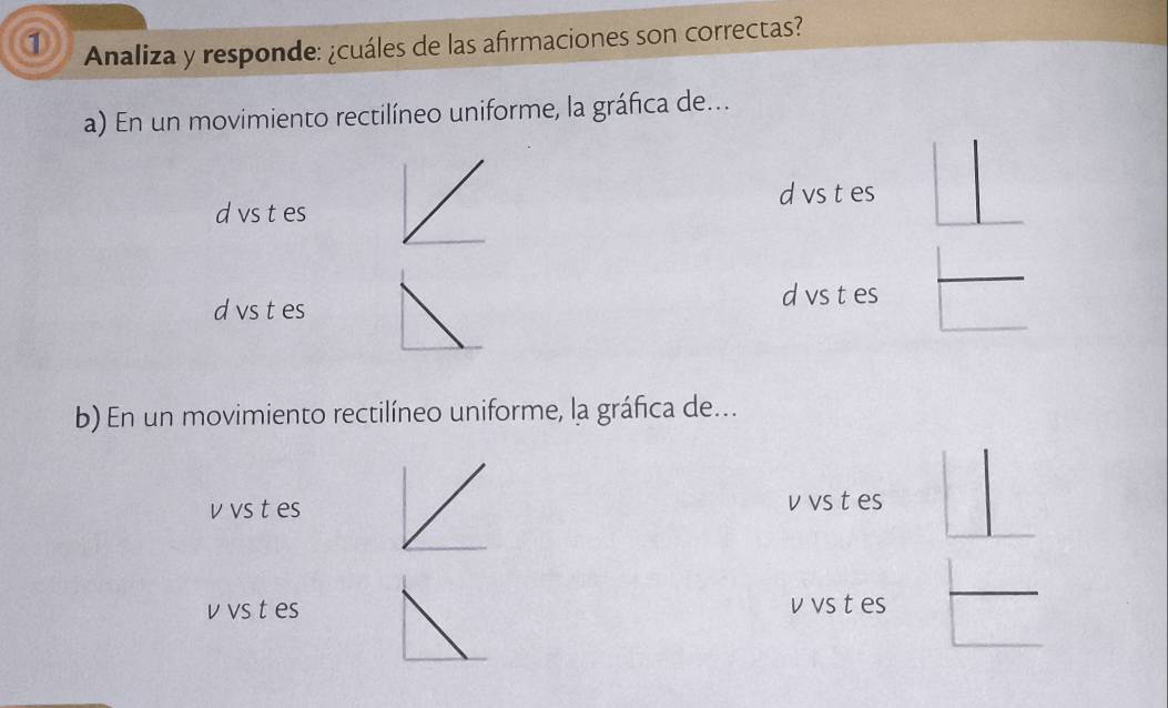 ① Analiza y responde: ¿cuáles de las afirmaciones son correctas?
a) En un movimiento rectilíneo uniforme, la gráfica de...
d vs t es
d vs t es
d vs t es d vs t es □ 
b) En un movimiento rectilíneo uniforme, la gráfica de...
v vs t es v vs t es □ □ 
v vs t es v vs t es □