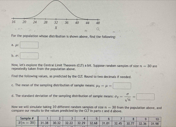 For the population whose distribution is shown above, find the following:
a. μ:
b. σ: □
Now, let's explore the Central Limit Theorem (CLT) a bit. Suppose random samples of size n=30 are
repeatedly taken from the population above.
Find the following values, as predicted by the CLT. Round to two decimals if needed.
c. The mean of the sampling distribution of sample means: mu _overline x=mu =□
d. The standard deviation of the sampling distribution of sample means: sigma _2= sigma /sqrt(n) =□
Now we will simulate taking 10 different random samples of size n=30 from the population above, and
compare our results to the values predicted by the CLT in parts c and d above.