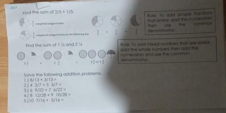 Josu l 
Find the sum of 2/5+1/5. 
Rule: To add proper fractions
= 2/5  completed assigned tasks that similar, add the numerators 
then use the common
= 1/5  completed assigned tasks on the following day  2/3  +  1/5  -  3/5  denominator. 
Find the sum of 1 ¼ and 2 ¼ Rule: To add mixed numbers that are similar. 
add the whole numbers then add the 
numerators and use the common
1 1/4  + 2 1/4  3 2/4  or 3 1/2  denominator. 
Solve the following addition problems. 
1.) 8/13+3/13=
2.) 42/7+53/7=
3.) 69/22+76/22=
4.) 812/28+910/28=
5.) 107/16+5/16=