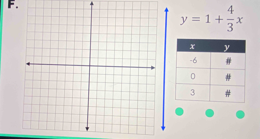 y=1+ 4/3 x