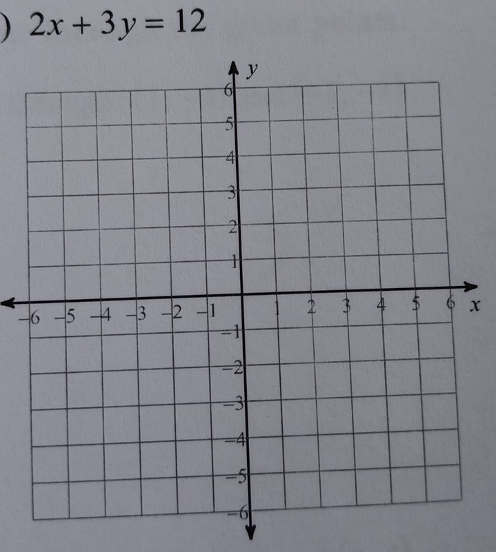 ) 2x+3y=12
-x