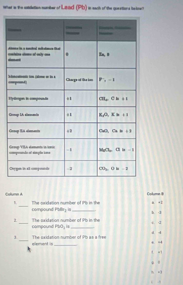 What is the cxidation number of Lead (Pb) in each of the queations below?
A
c
c
 
c
H
G
Column A Column B
_
1. The oxidation number of Pb in the a. +2
compound PbBr_2 is_ .
b. -3
_
2. The oxidation number of Pb in the
c. -2
compound PbO_2 is_
d. -4
_
3. The oxidation number of Pb as a free
element is _e +4
f. +1
g. o
h. +3
L. -1