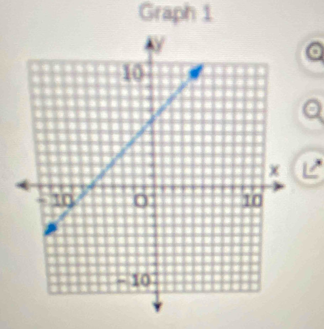 Graph 1
a
Q