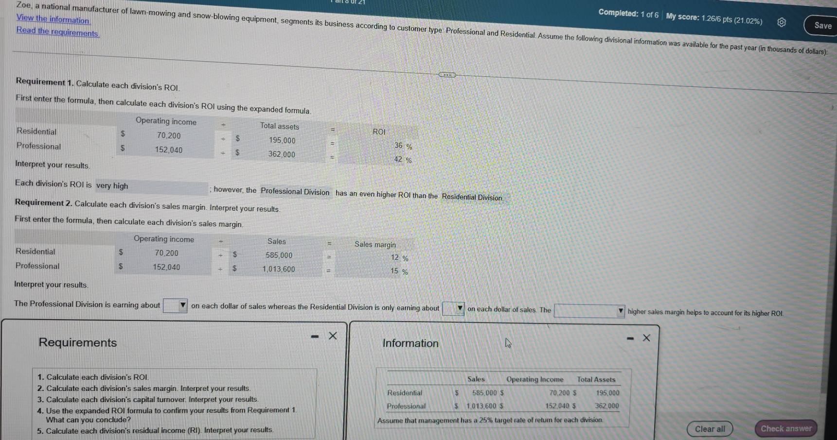 Completed: 1 of 6| My score: 1.26/6 pts (21.02%) Save 
View the information 
Zoe, a national manufacturer of lawn-mowing and snow-blowing equipment, segments its business according to customer type: Professional and Residential. Assume the following divisional information was available for the past year (in thousands of dollars): 
Read the requirements. 
Requirement 1. Calculate each division's ROI. 
First enter the formula, then calculate each division's ROI using the ex 
Each division's ROI is very high ; however, the Professional Division has an even higher ROI than the Residential Division 
Requirement 2. Calculate each division's sales margin. Interpret your results 
First enter the formula, then calculate each division's sales margin. 
Interpret your results. 
The Professional Division is earning about on each dollar of sales whereas the Residential Division is only earing about □ on each dollar of sales. The higher sales margin helps to account for its higher ROI. 
Requirements Information 
1. Calculate each division's ROI. Sales Operating Income Total Assets 
2. Calculate each division's sales margin. Interpret your results Residential $ 585,000 $ 70,200 $ 195,000
3. Calculate each division's capital turnover. Interpret your results. 
4. Use the expanded ROI formula to confirm your results from Requirement 1. Professional $ 1,013,600 $ 152,040 $ 362,000
Assume that management has a 25% target rate of retum for each division. 
5. Calculate each division's residual income (RI). Interpret your results Clear all Check answer