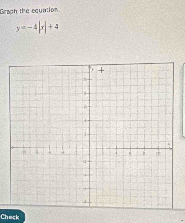 Graph the equation.
y=-4|x|+4
Check