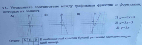 Уетановиτе соответсτвие между графикамн функинйи формуламн,
которые их задаΙот.
A)]B
1) y=-3x+3
2 y=3x-3
3 y=3x
Β таблице πод κажόοῦ буκвοῦ укажитe coomветстεуюο-
Otbet: A B B LUũ нO.мẹр.