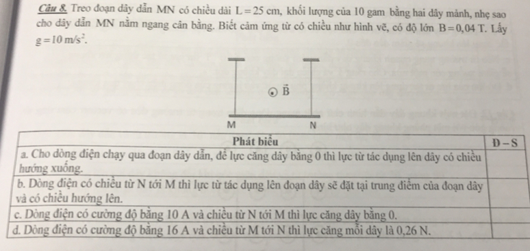 Câu & Treo đoạn dây dẫn MN có chiều dài L=25cm , khối lượng của 10 gam bằng hai dây mảnh, nhẹ sao
cho dây dẫn MN nằm ngang cân bằng. Biết cảm ứng từ có chiều như hình vẽ, có độ lớn B=0,04T. Lấy
g=10m/s^2.