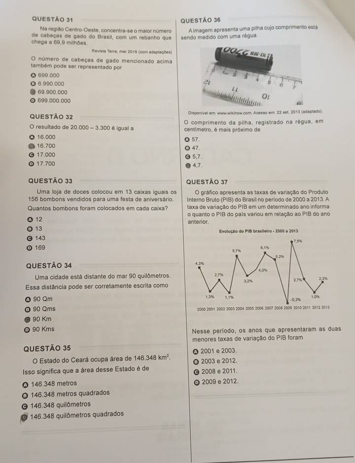 Na região Centro-Oeste, concentra-se o maior número A imagem apresenta uma pilha cujo comprimento está
de cabeças de gado do Brasil, com um rebanho que sendo medido com uma régua
chega a 69,9 milhões
Revista Terra, mar 2016 (com adaptações)
O número de cabeças de gado mencionado acima
também pode ser representado por
699.000
6.990.000
69.900.000
699.000.000
Questão 32 Disponivel em: www.wikihow.com. Acesso em: 22 set. 2013 (adaptado).
comprimento da pilha, registrado na régua, em
resultado de 20.000-3.300 é igual a centimetro, é mais próximo de
16.000
57.
16.700
47.
17.000 5,7 .
17.700 4,7
QUEStão 33 QUESTÃo 37
Uma loja de doces colocou em 13 caixas iguais os O gráfico apresenta as taxas de variação do Produto
156 bombons vendidos para uma festa de aniversário. Interno Bruto (PIB) do Brasil no período de 2000 a 2013. A
Quantos bombons foram colocados em cada caixa? taxa de variação do PIB em um determinado ano informa
o quanto o PIB do país variou em relação ao PIB do ano
12
anterior.
13
Evolução do PIB brasileiro - 2000 a 2013
143
169 
QUESTÃo 34 
Uma cidade está distante do mar 90 quilômetros.
Essa distância pode ser corretamente escrita como
90 Qm 
90 Qms 2000 2001 2002 2003 2004 2005 2006 2007 2008 2009 2010 2011 2012 2013
90 Km
90 Kms Nesse período, os anos que apresentaram as duas
menores taxas de variação do PIB foram
QUESTÃo 35
Ω 2001 e 2003.
O Estado do Ceará ocupa área de 146.348km^2. 2003 e 2012.
Isso significa que a área desse Estado é de O 2008 e 2011.
146.348 metros  2009 e 2012.
O 146.348 metros quadrados
146.348 quilômetros
0 146.348 quilômetros quadrados