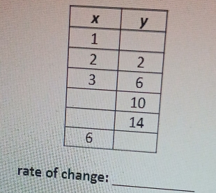 rate of change: 
_