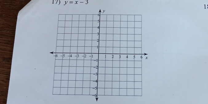 y=x-3
1