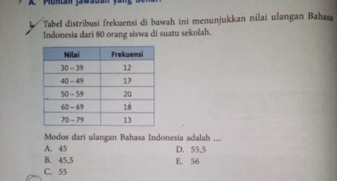 ''Pitntan jawaban yang
Tabel distribusi frekuensi di bawah ini menunjukkan nilai ulangan Bahasa
Indonesia dari 80 orang siswa di suatu sekolah.
Modus dari ulangan Bahasa Indonesia adalah ....
A. 45 D. 55,5
B. 45,5 E. 56
C. 55