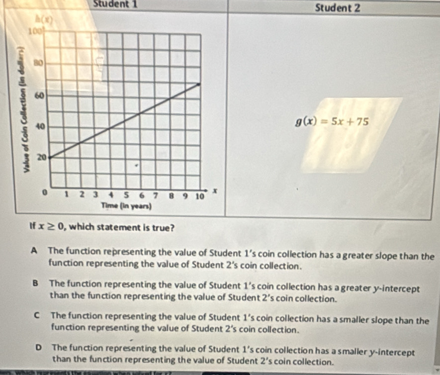 Student 1 Student 2
g(x)=5x+75
If x≥ 0 , which statement is true?
A The function representing the value of Student 1's coin collection has a greater slope than the
function representing the value of Student 2's coin collection.
B The function representing the value of Student 1's coin collection has a greater y-intercept
than the function representing the value of Student 2’s coin collection.
C The function representing the value of Student 1's s coin collection has a smaller slope than the
function representing the value of Student 2's coin collection.
D The function representing the value of Student 1' s coin collection has a smaller y-intercept
than the function representing the value of Student 2's coin collection.