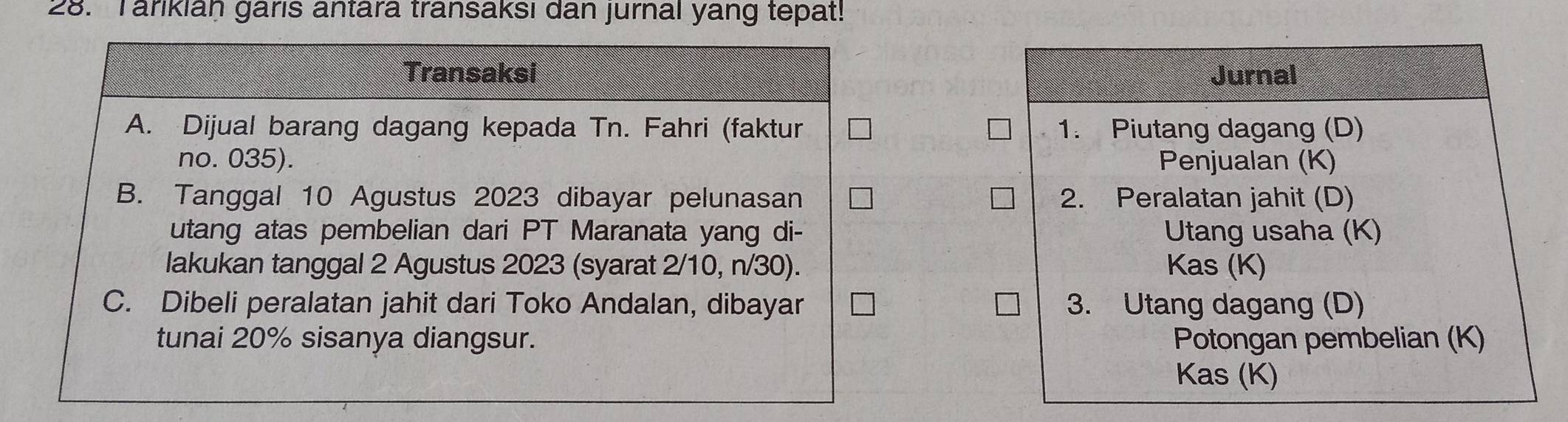 Tarikiaḥ garıs antara transaksı dan jurnal yang tepat!
Transaksi Jurnal
A. Dijual barang dagang kepada Tn. Fahri (faktur 1. Piutang dagang (D)
no. 035). Penjualan (K)
B. Tanggal 10 Agustus 2023 dibayar pelunasan 2. Peralatan jahit (D)
utang atas pembelian dari PT Maranata yang di- Utang usaha (K)
lakukan tanggal 2 Agustus 2023 (syarat 2/10, n/30). Kas (K)
C. Dibeli peralatan jahit dari Toko Andalan, dibayar 3. Utang dagang (D)
tunai 20% sisanya diangsur. Potongan pembelian (K)
Kas (K)