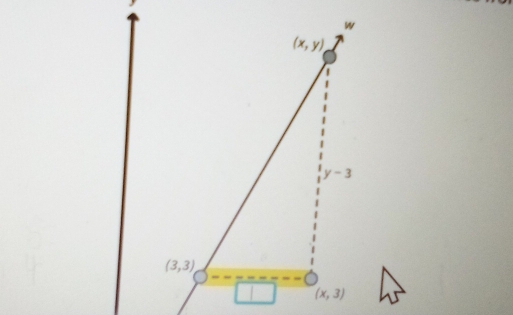 (x,y)
y-3
(3,3)
(x,3)