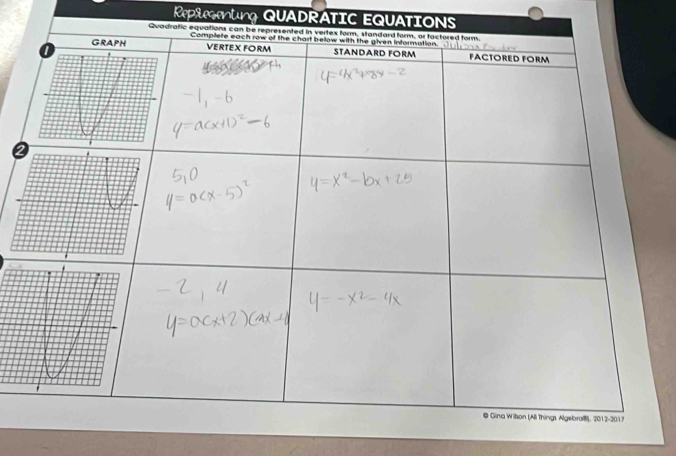 Replegentng QUADRATIC EQUaTioNS