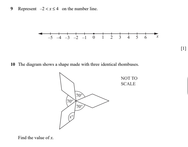 Represent -2 on the number line.
[1]
10 The diagram shows a shape made with three identical rhombuses.
NOT TO
SCALE
Find the value of x.