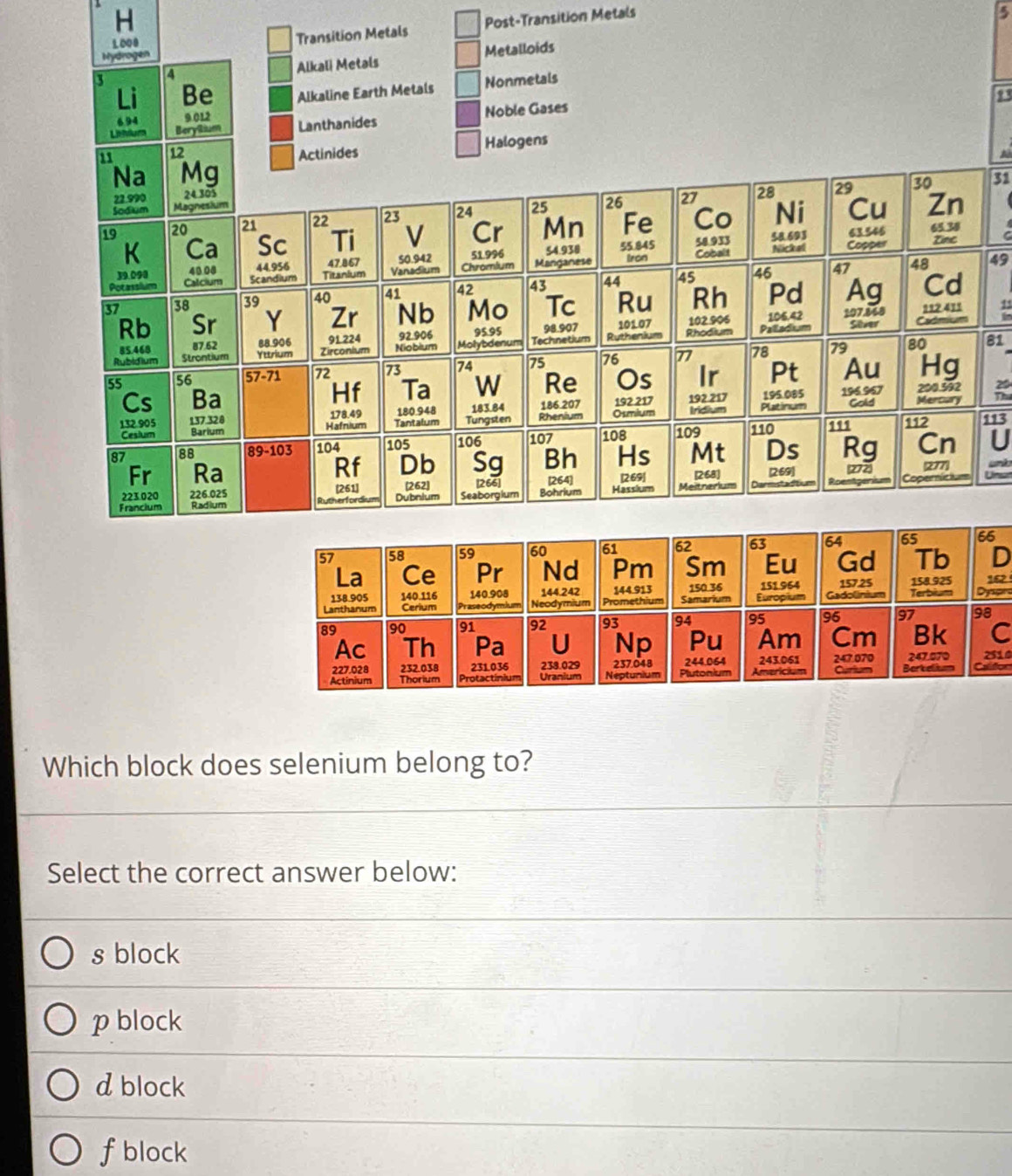 Transition Metals Post-Transition Metals
5
a
A
31
49
81
113
U
Unsn
66
D
162
Dysprs
98
C
251.0
Calton
Select the correct answer below:
s block
pblock
dblock
fblock