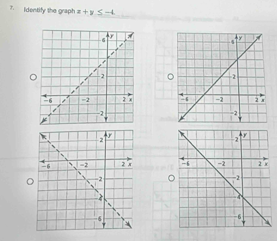 Identify the graph x+y≤ -4. 
。