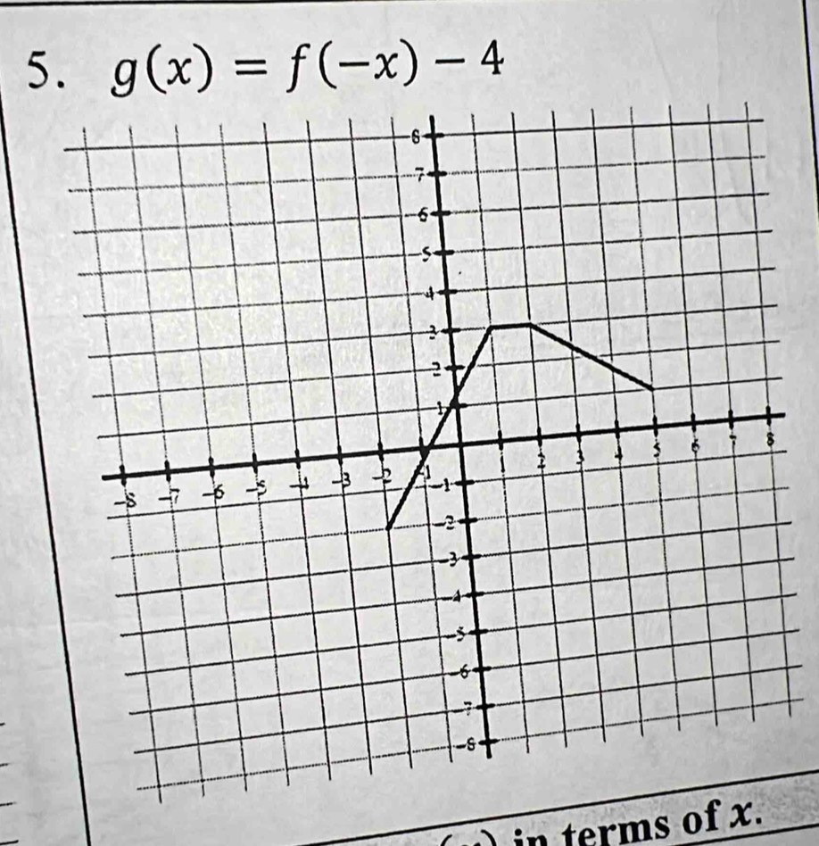 g(x)=f(-x)-4
in terms of x.