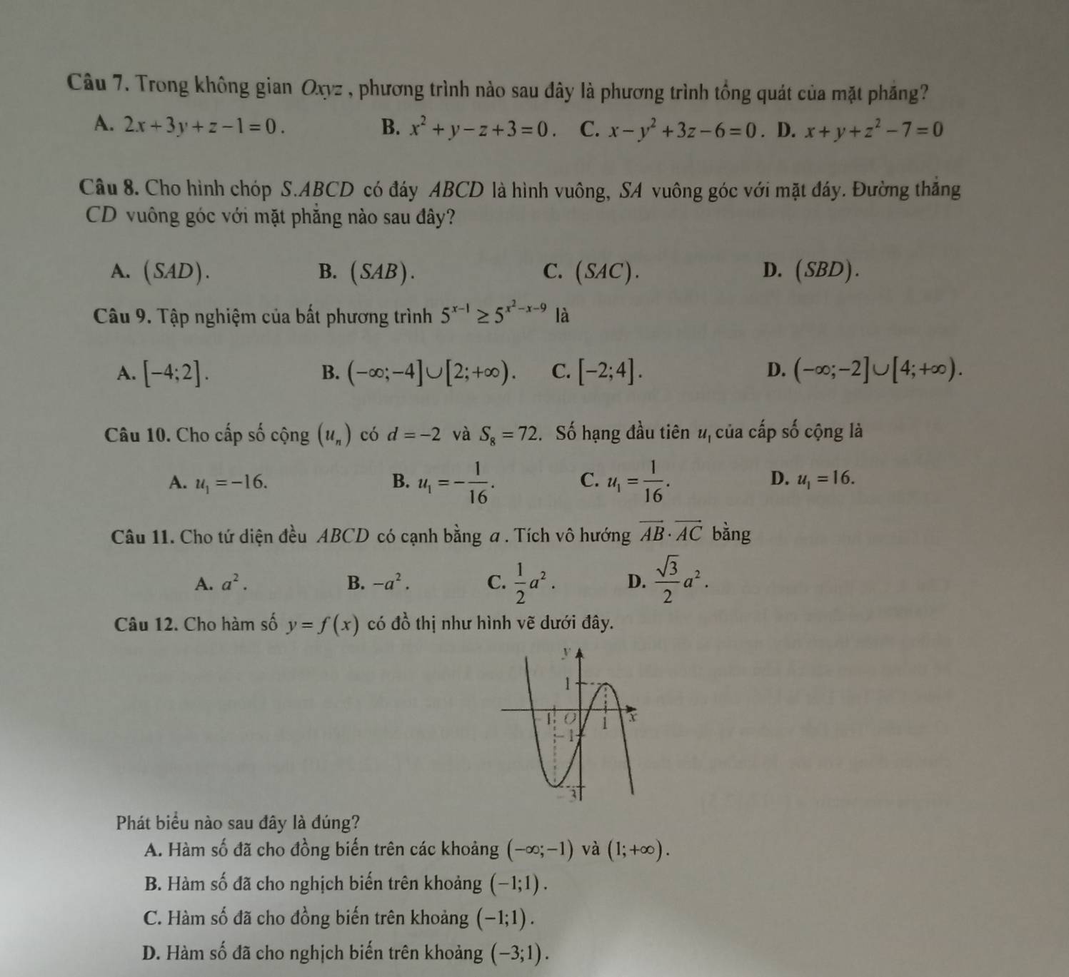 Trong không gian Oxyz , phương trình nào sau đây là phương trình tổng quát của mặt phẳng?
A. 2x+3y+z-1=0. B. x^2+y-z+3=0. C. x-y^2+3z-6=0. D. x+y+z^2-7=0
Câu 8. Cho hình chóp S.ABCD có đáy ABCD là hình vuông, SA vuông góc với mặt đáy. Đường thắng
CD vuông góc với mặt phăng nào sau đây?
A. (SAD). B. (SAB ). C. (SAC). D. (SBD) .
Câu 9. Tập nghiệm của bất phương trình 5^(x-1)≥ 5^(x^2)-x-9 là
A. [-4;2]. B. (-∈fty ;-4]∪ [2;+∈fty ). C. [-2;4]. D. (-∈fty ;-2]∪ [4;+∈fty ).
Câu 10. Cho cấp số cộng (u_n) có d=-2 và S_8=72. Số hạng đầu tiên u_1 của cấp số cộng là
D.
A. u_1=-16. B. u_1=- 1/16 . C. u_1= 1/16 . u_1=16.
Câu 11. Cho tứ diện đều ABCD có cạnh bằng a . Tích vô hướng vector AB· vector AC bằng
A. a^2. B. -a^2. C.  1/2 a^2. D.  sqrt(3)/2 a^2.
Câu 12. Cho hàm số y=f(x) có d_0^1 thị như hình vẽ dưới đây.
Phát biểu nào sau đây là đúng?
A. Hàm số đã cho đồng biến trên các khoảng (-∈fty ;-1) và (1;+∈fty ).
B. Hàm số đã cho nghịch biến trên khoảng (-1;1).
C. Hàm số đã cho đồng biến trên khoảng (-1;1).
D. Hàm số đã cho nghịch biến trên khoảng (-3;1).