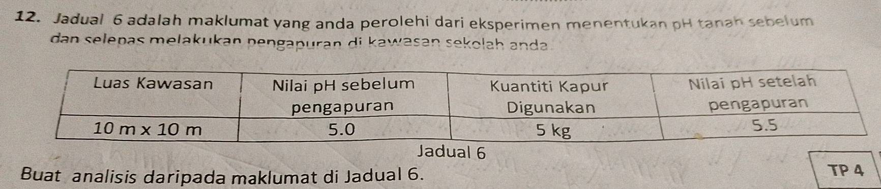 Jadual 6 adalah maklumat yang anda perolehi dari eksperimen menentukan pH tanah sebelum
dan selepas melakukan pengapuran di kawasan sekolah anda .
Jadual 6
Buat analisis daripada maklumat di Jadual 6.
TP 4