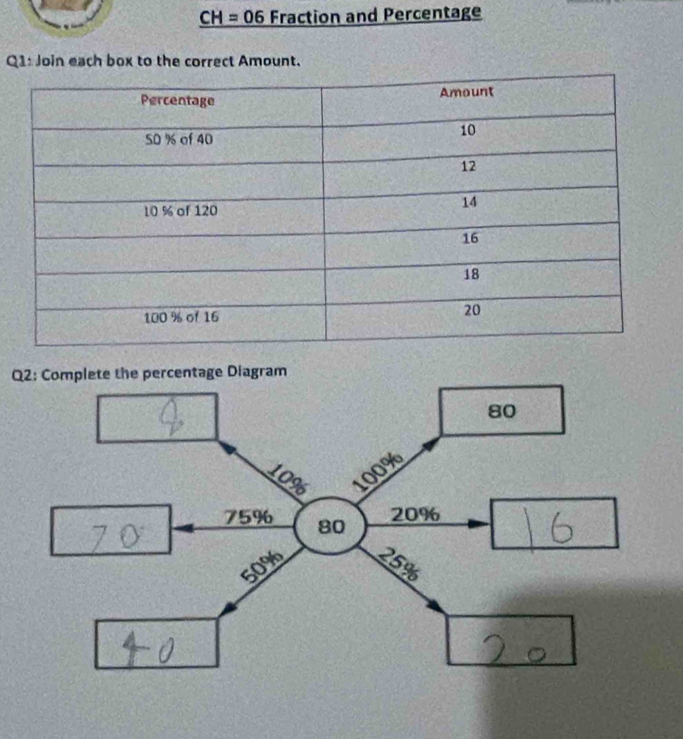 CH=06 Fraction and Percentage 
Q1: Join each box to the correct Amount. 
Q