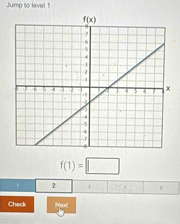 Jump to level 1
f(1)=□
1 2 3 4 5
Check Next