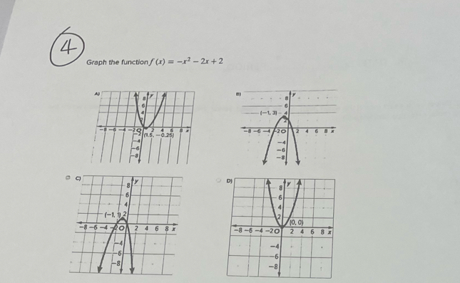 Graph the function f(x)=-x^2-2x+2