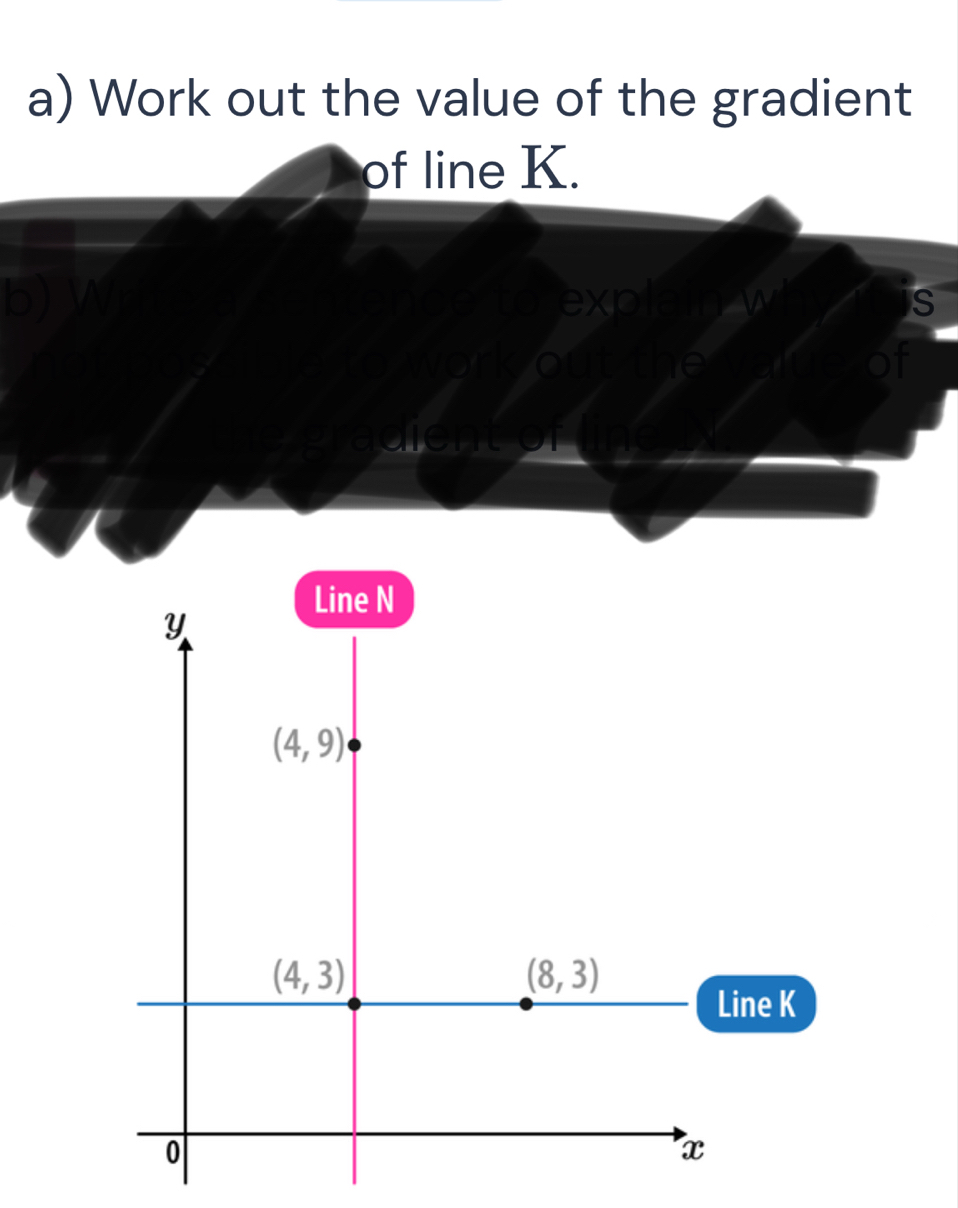 Work out the value of the gradient
of line K.
avn
S