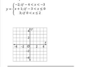 y=beginarrayl -2;if-4