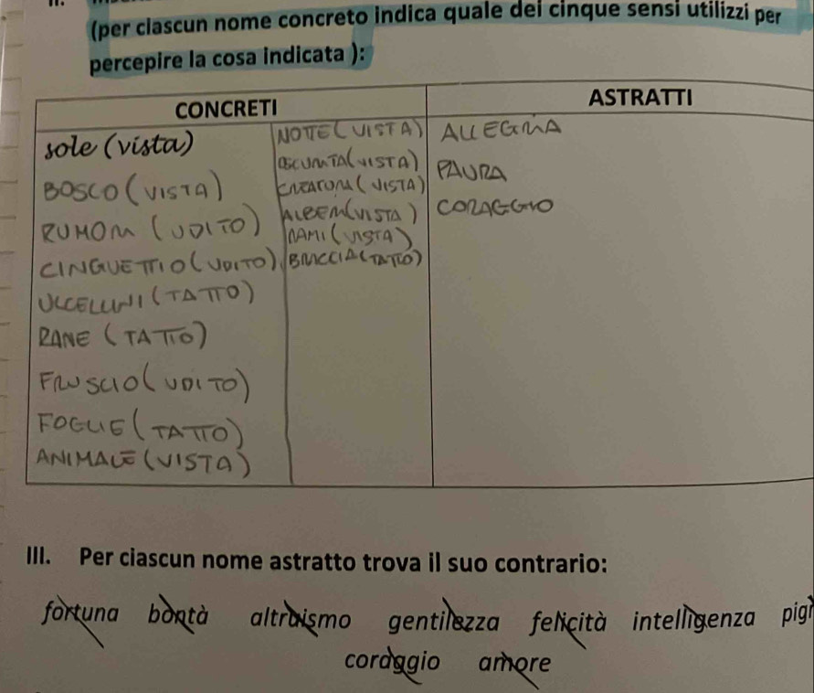 (per clascun nome concreto indica quale dei cinque sensí utilizzi per
pire la cosa indicata ):
III. Per ciascun nome astratto trova il suo contrario:
fortuna bontà altraismo gentilezza felicità intelligenza pigi
coraggio amore