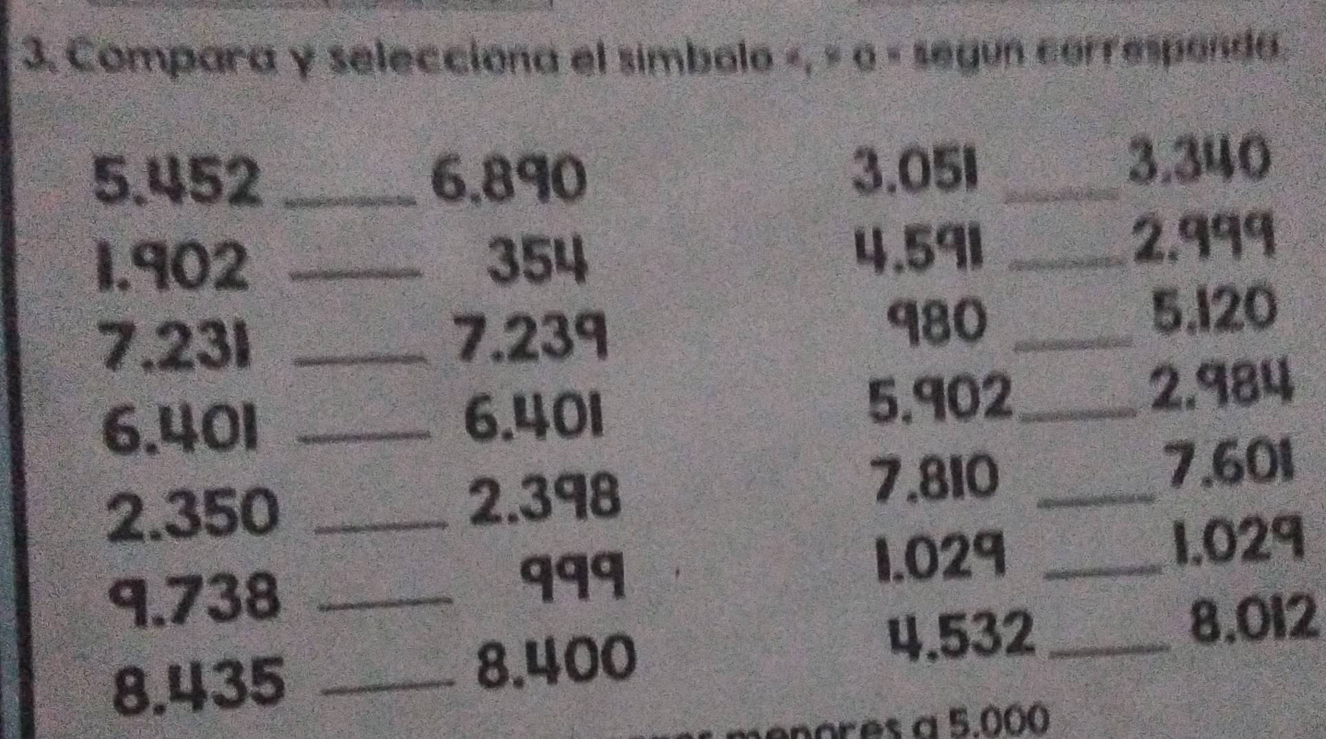 Compara y selecciona el simbolo «, » o « según corresponda. 
5. 452 _6. 890 3.05I _ 
3. 340
1. 902 __2. 999
354
4. 591
980
7. 231 _7. 239 _5. 120
5. 902
6. 401 _6. 401 _2. 984
2. 350 _2. 398
7. 810 _ 7.601
9. 738 _
999
1.029 _ 1.029
4. 532
8. 435 _ 
8. 400 _ 8.012
nores a 5.000