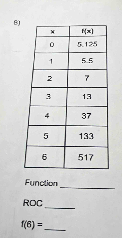 Function
_
ROC
f(6)= _