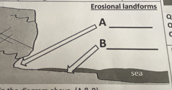 Erosional landforms 
_A 
Q 
_ 
B 
sea