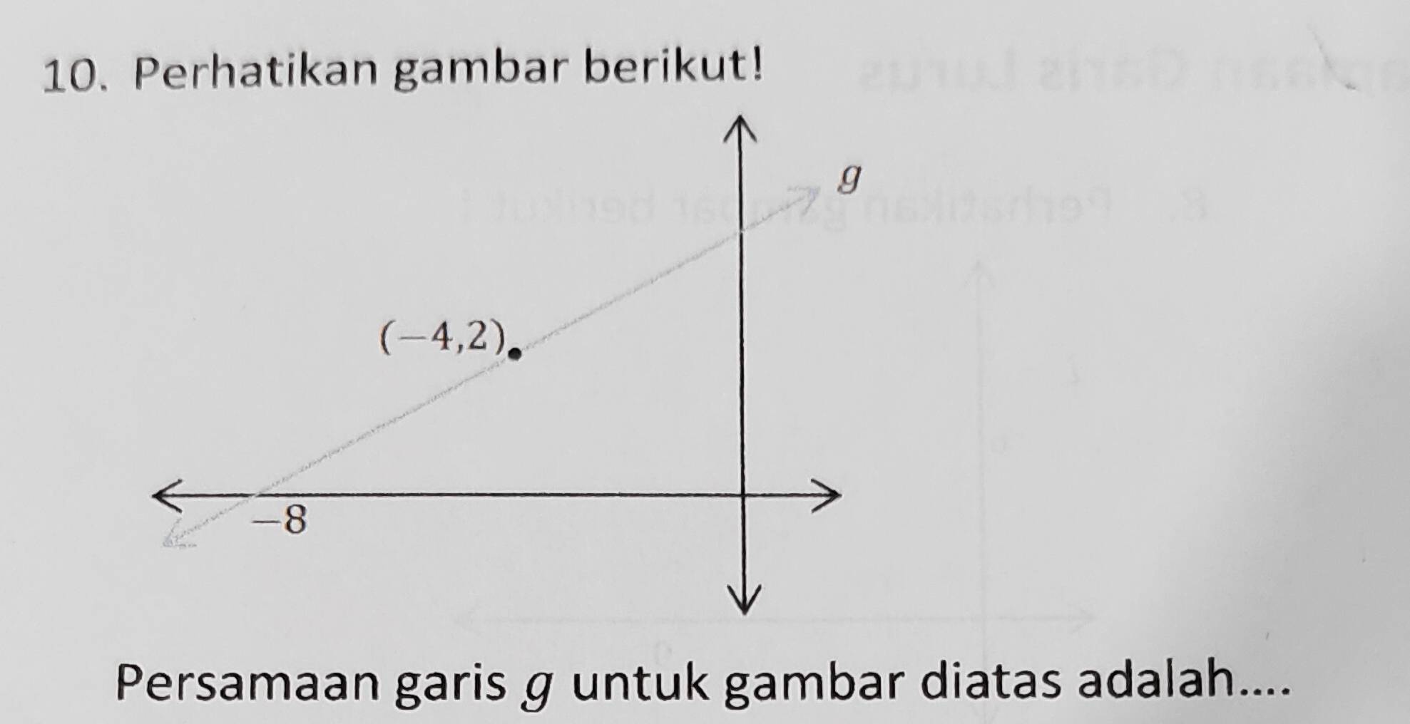 Perhatikan gambar berikut!
Persamaan garis g untuk gambar diatas adalah....